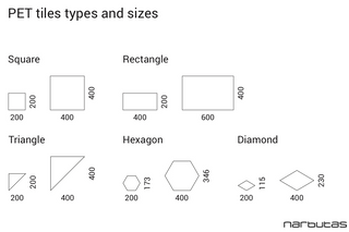 Akoestische Artwork Triangle Wandelementen