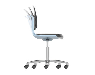 Labsit-Industrie-/ labostoelen-VELTO BV-Buro International